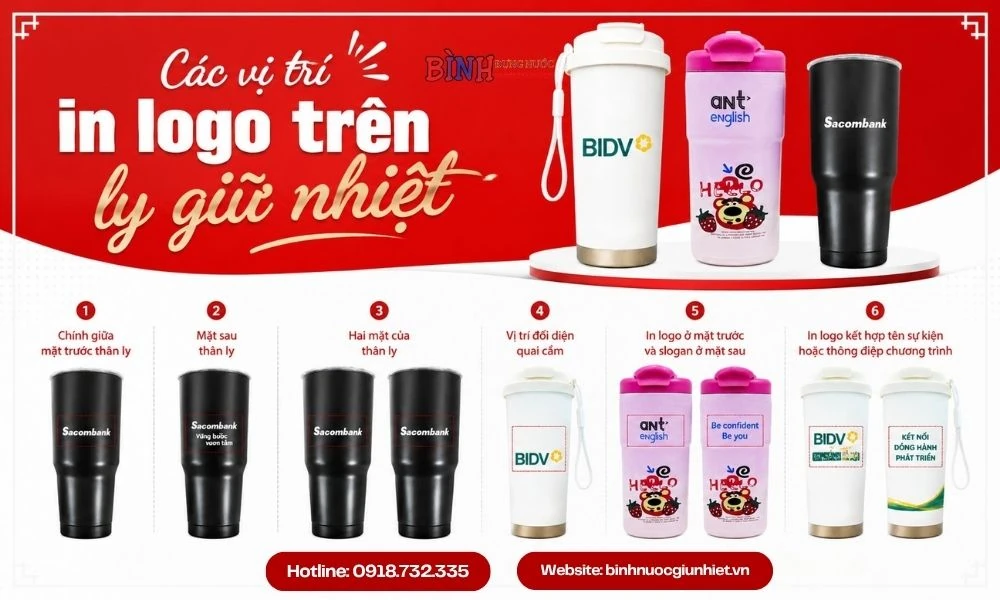 Các vị trí in logo trên ly giữ nhiệt