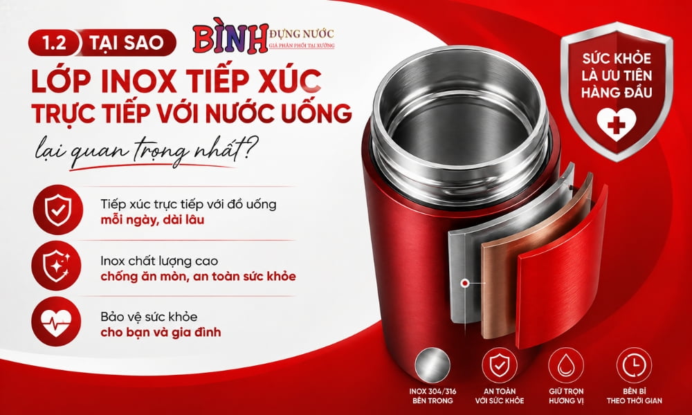 Lý do lớp inox ảnh hưởng đến chất lượng và độ bền của bình